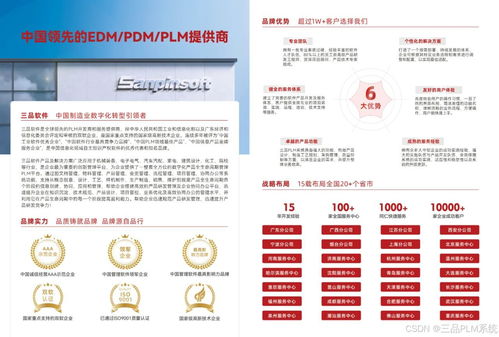 PLM系統(tǒng)如何構(gòu)建企業(yè)研發(fā)管理的完整體系