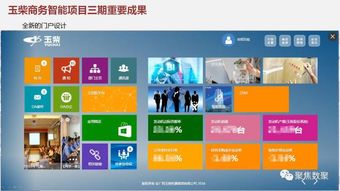 SEMP產(chǎn)品 為企業(yè)管理注入智能新動(dòng)能