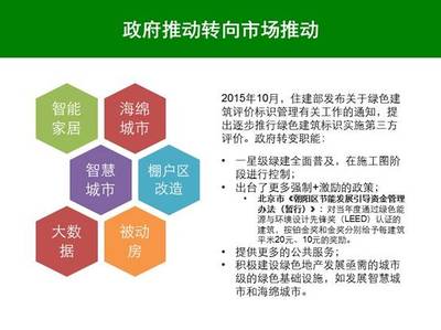 2015 中國綠色地產(chǎn)的“健康”元年與公共關(guān)系服務(wù)新機(jī)遇