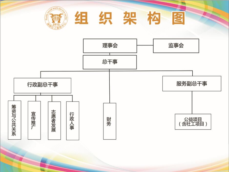 正陽社工 構(gòu)建和諧深圳的公共關(guān)系橋梁