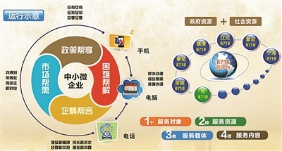 多措并舉擦亮小微雙創(chuàng)寧波名片 公共關(guān)系服務(wù)的戰(zhàn)略價(jià)值與實(shí)施路徑