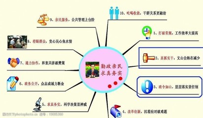 以視覺力量塑造廉潔形象 公共關(guān)系服務(wù)中的廉政措施圖片素材運(yùn)用策略